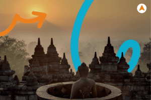 Jasa Tour Wisata Budaya Sejarah Kerajaan Jogja