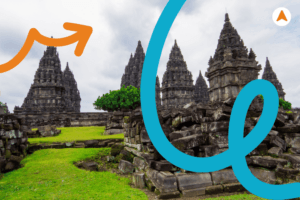 Jasa Tour Wisata Edukasi Sejarah Jogja