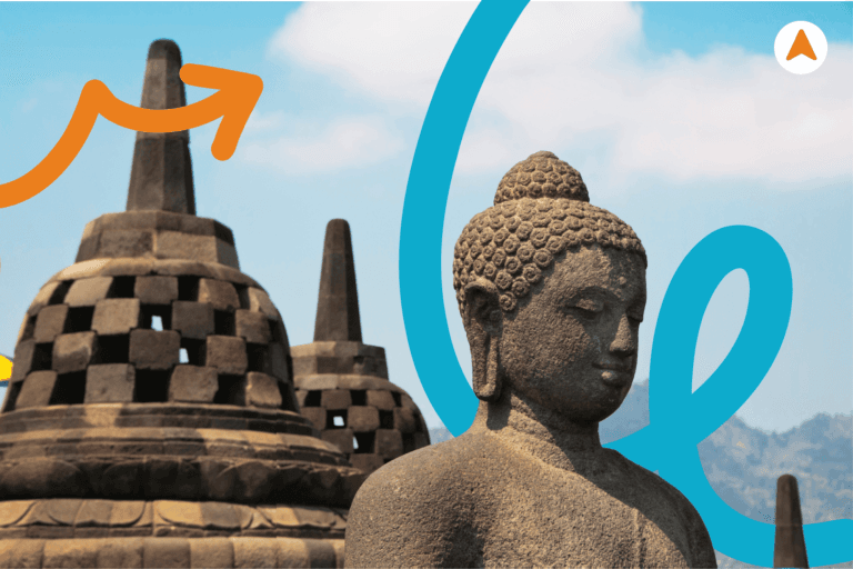 Jasa Tour Wisata Rohani Jogja