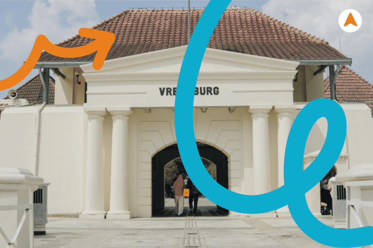 Jasa Tour Wisata Sejarah Jejak Perlawanan Jogja