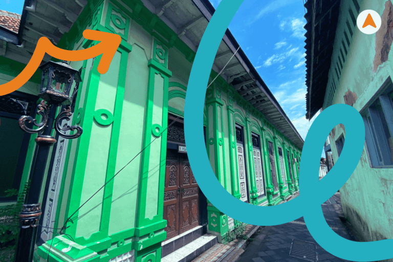 Jasa Tour Wisata Sejarah Kota Tua Jogja