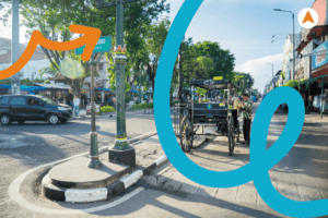 Jasa Tour Spot Foto Malioboro Jogja