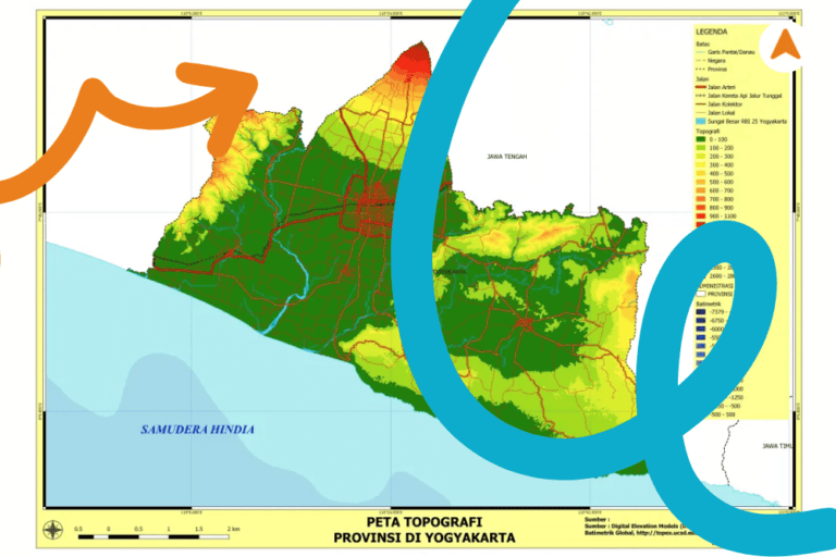 Jasa Tour Wisata Alam Edukasi Belajar Topografi Jogja