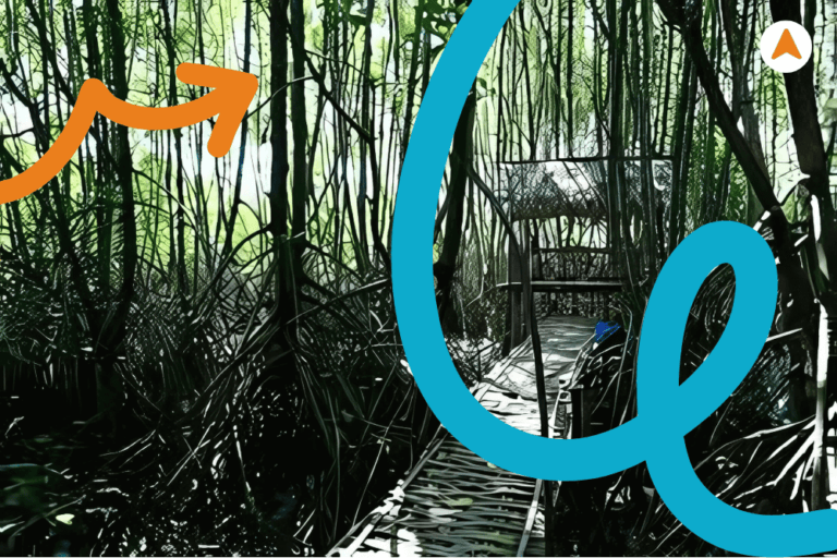 Galeri Edu Tour Kelautan Ekosistem Air Hutan Mangrove Kulon progo