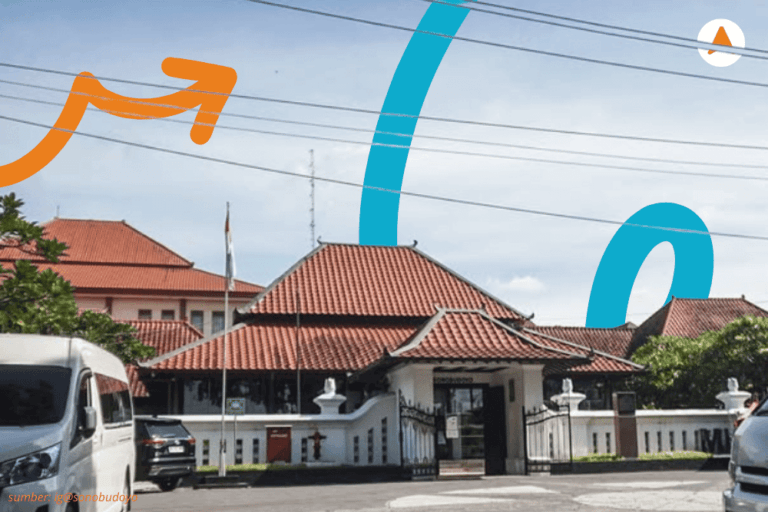 Museum Budaya