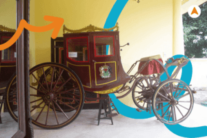 Museum Kereta