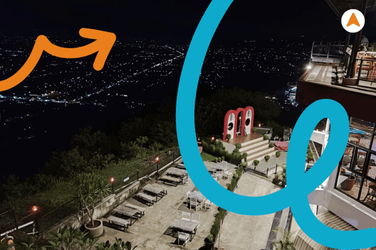 Panorama Malam Kota Jogja