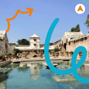 Pemandian Taman Sari​