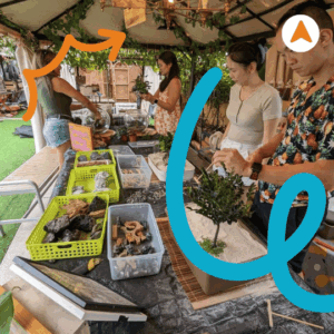 Wisata Workshop Mini​